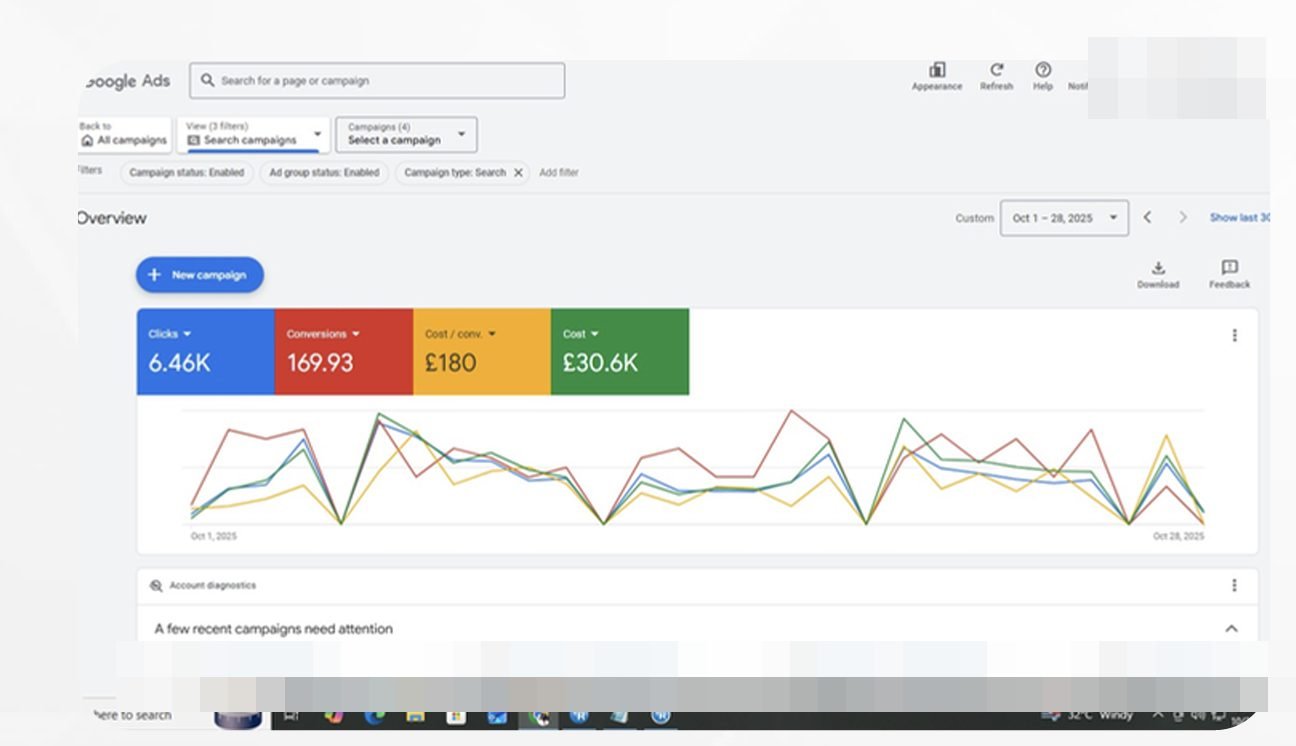 £30.6K search program: 170 high-ticket service bookings