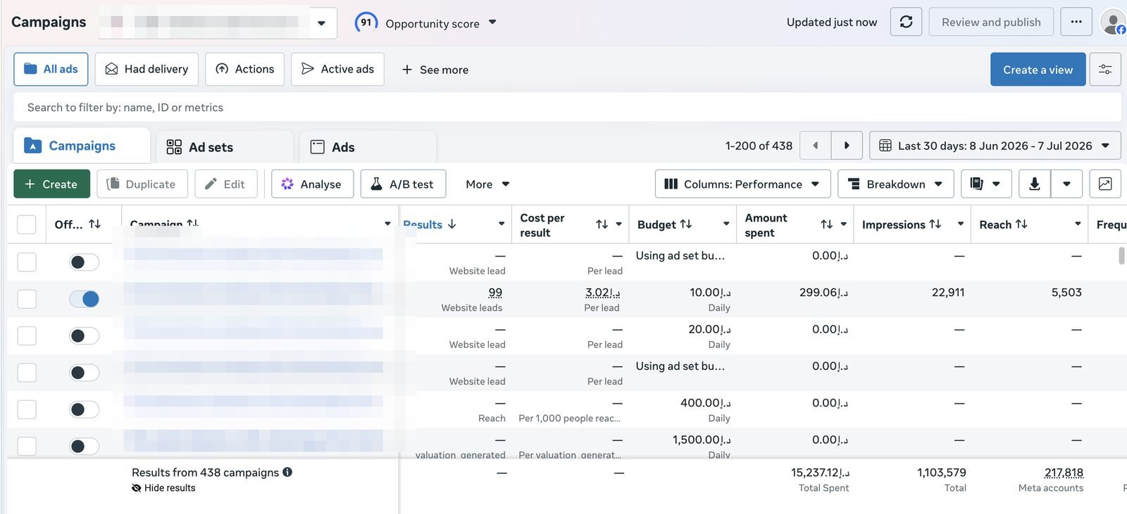 Catalog-driven website leads at AED 3.02 with Advantage+ audiences